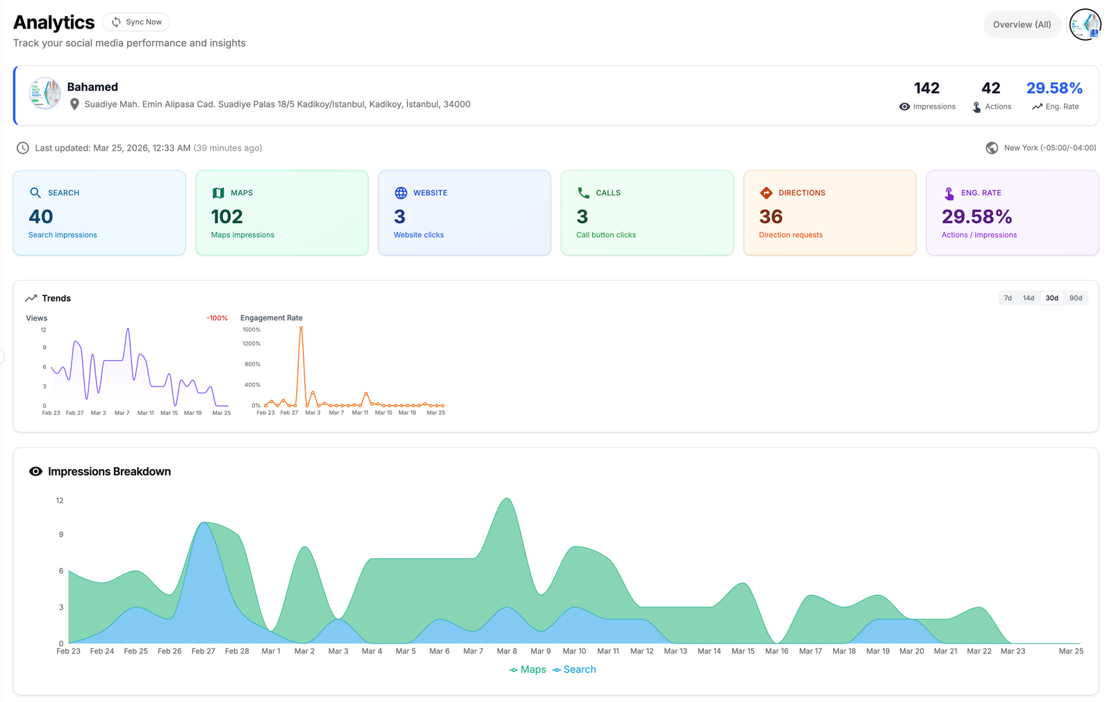 Google Business Profile Analytics